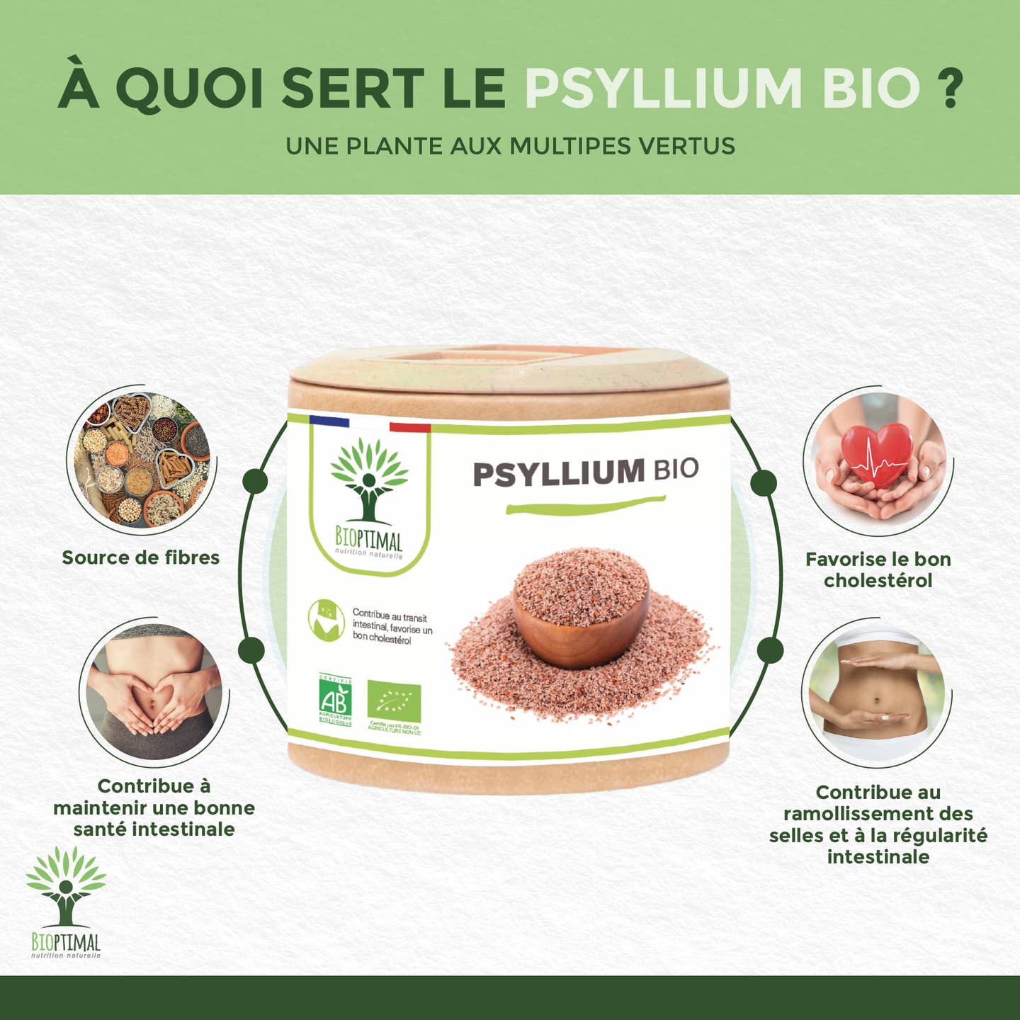 Psyllium Bio - Complément alimentaire - en gélules